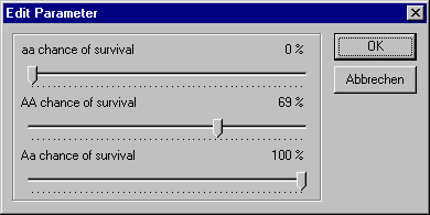 Voreingestellte Parameter