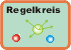 Regelkreis (Lsung)