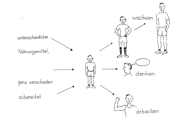 Tafelbild